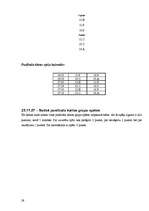 Referāts 'Zinātniski pētnieciskais darbs par florbola sacensību rīkošanu', 31.