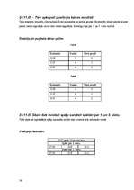 Referāts 'Zinātniski pētnieciskais darbs par florbola sacensību rīkošanu', 38.