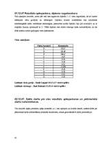 Referāts 'Zinātniski pētnieciskais darbs par florbola sacensību rīkošanu', 42.