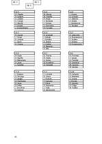 Referāts 'Zinātniski pētnieciskais darbs par florbola sacensību rīkošanu', 45.