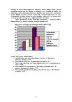 Referāts 'Datora ietekme uz veselību', 4.