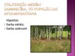 Referāts 'Staltbriežu medību saimniecība, to populācijas apsaimniekošana', 16.
