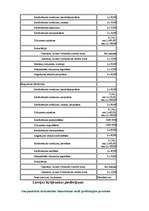 Referāts 'Starptautiskā tirdzniecība', 9.