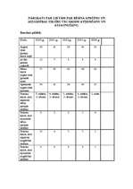 Diplomdarbs 'Nelabvēlīgo ģimeņu sociālās problēmas un to rašanās cēloņi', 8.