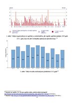 Referāts 'Zinātnes un izglītības loma inovāciju attīstībā Latvijā', 23.