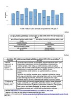 Referāts 'Zinātnes un izglītības loma inovāciju attīstībā Latvijā', 24.