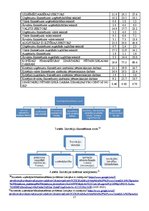Referāts 'Zinātnes un izglītības loma inovāciju attīstībā Latvijā', 27.