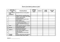 Konspekts 'Darba vides pārbaude un tajā esošo darba vides riska faktoru noteikšana', 4.