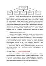 Referāts 'SIA "X" saimniecības analīze', 14.