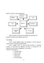 Referāts 'SIA "X" saimniecības analīze', 18.
