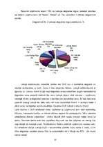 Referāts 'SIA "X" saimniecības analīze', 20.