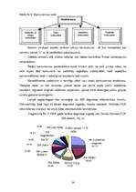 Referāts 'SIA "X" saimniecības analīze', 23.