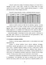 Referāts 'SIA "X" saimniecības analīze', 32.