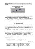 Referāts 'SIA "X" saimniecības analīze', 44.