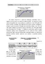 Referāts 'SIA "X" saimniecības analīze', 45.