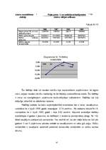 Referāts 'SIA "X" saimniecības analīze', 47.