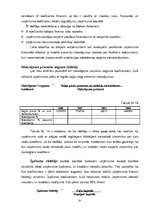 Referāts 'SIA "X" saimniecības analīze', 51.