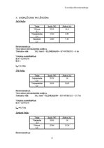 Paraugs 'Dzīvokļa elektroinstalācija', 9.