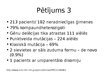 Prezentācija '21-hidroksilāzes deficīts', 21.