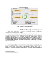 Referāts 'Emocionālā inteliģence', 9.