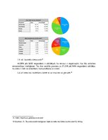 Referāts 'Emocionālā inteliģence', 15.