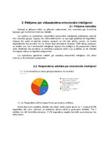 Referāts 'Emocionālā inteliģence', 16.