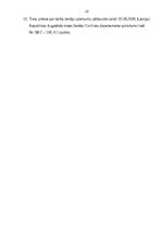 Referāts 'Darba devēja tiesības un pienākumi', 28.