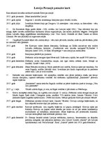 Konspekts 'Latvija Pirmajā pasaules karā, Latvijas valsts izveidošana', 1.