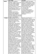 Referāts 'Brīvais laiks Antīkajā civilizācijā', 11.