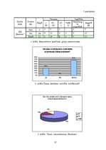 Referāts 'Ētika uzņēmējdarbībā', 37.