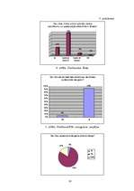 Referāts 'Ētika uzņēmējdarbībā', 38.