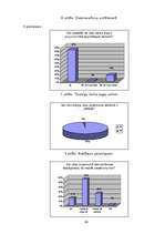 Referāts 'Ētika uzņēmējdarbībā', 39.