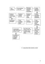 Prakses atskaite 'Viesnīcu prakse viesnīcā "Gutenbergs"', 21.