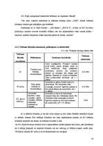 Prakses atskaite 'Viesnīcu prakse viesnīcā "Gutenbergs"', 26.