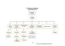 Prakses atskaite 'Viesnīcu prakse viesnīcā "Gutenbergs"', 34.