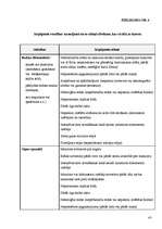 Referāts 'Moderno tehnoloģiju ietekme uz cilvēka veselību', 43.