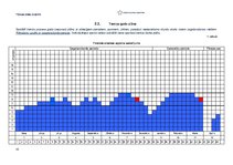 Konspekts 'Treniņu plāna projekts', 10.
