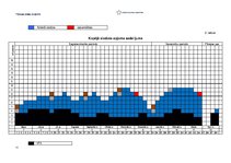 Konspekts 'Treniņu plāna projekts', 11.