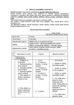 Konspekts 'Treniņu plāna projekts', 16.