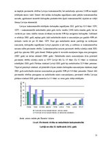 Referāts 'Lauksaimniecība Jelgavas novadā', 11.