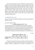 Referāts 'Lauksaimniecība Jelgavas novadā', 27.