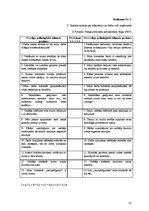 Diplomdarbs 'Personāla vadības procesa galveno aspektu analīze tūrisma nozares uzņēmumā', 51.