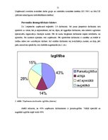 Diplomdarbs 'Uzņēmuma darbības analīze un attīstības iespējas', 12.