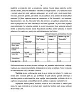 Diplomdarbs 'Uzņēmuma darbības analīze un attīstības iespējas', 30.