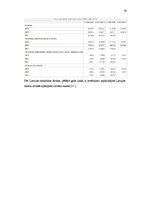 Referāts 'Tūrisms kā tautsaimniecības nozare', 10.