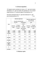 Referāts 'Tūrisms kā tautsaimniecības nozare', 13.