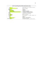 Referāts 'Tūrisms kā tautsaimniecības nozare', 15.