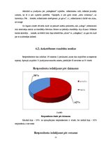 Referāts 'Kārlis Padegs un Amadeo Modiljāni. Personība un "sadegšana"', 21.