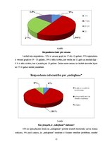 Referāts 'Kārlis Padegs un Amadeo Modiljāni. Personība un "sadegšana"', 22.