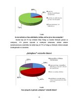 Referāts 'Kārlis Padegs un Amadeo Modiljāni. Personība un "sadegšana"', 24.